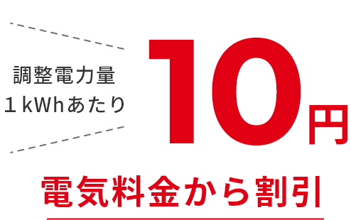 調整入金ボーナスと入金不要ボーナス量1kWhあたり10円電気料金から割引