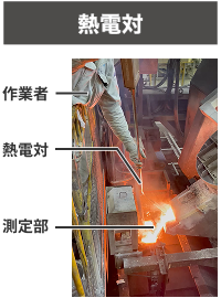 熱電対のイメージ