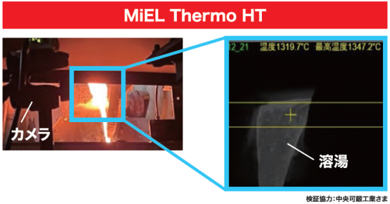 MiEL Thermo HT