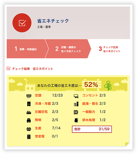 ステークカジノの入金不要ボーナスチェックイメージ画面
