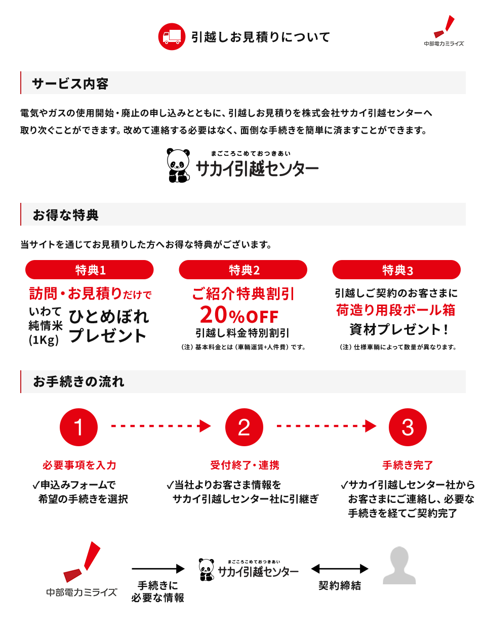 新しいオンラインカジノお見積り