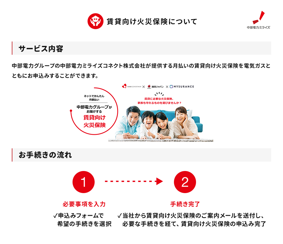 賃貸向け火災保険