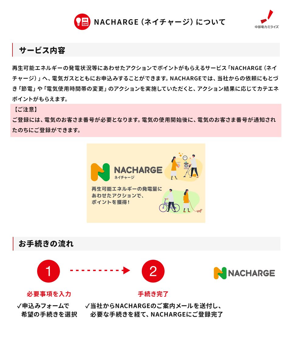 NACHARGE（ネイチャージ）