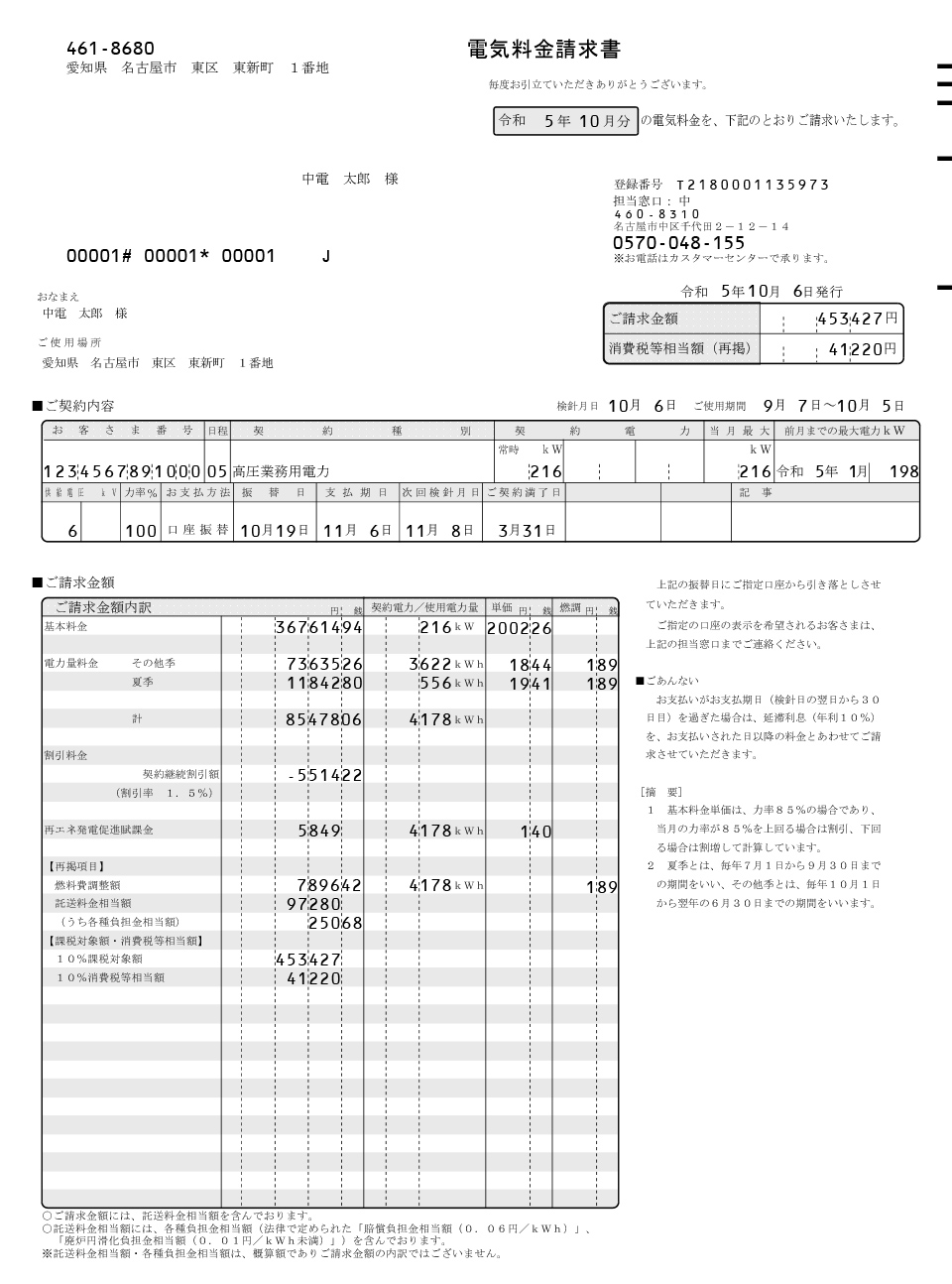 高圧契約の場合