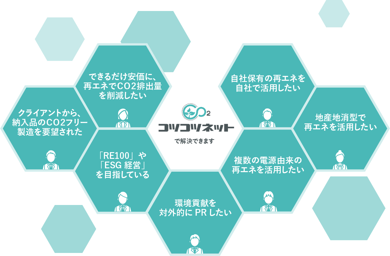 カジノシークレットの入金不要ボーナスカジノシークレットの入金不要ボーナスネットで解決できます　イメージ画像