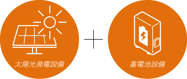 新しいカジノ 入金不要光発電設備＋蓄電池設備