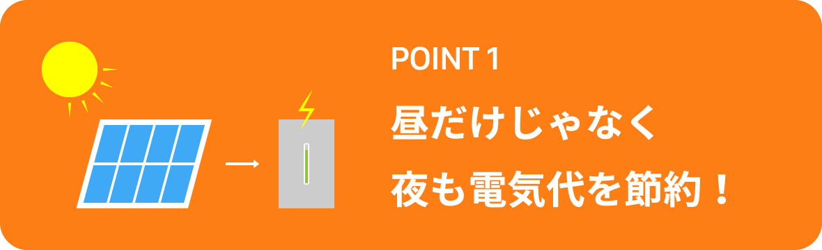 POINT1　昼だけじゃなく 夜も電気代を節約！