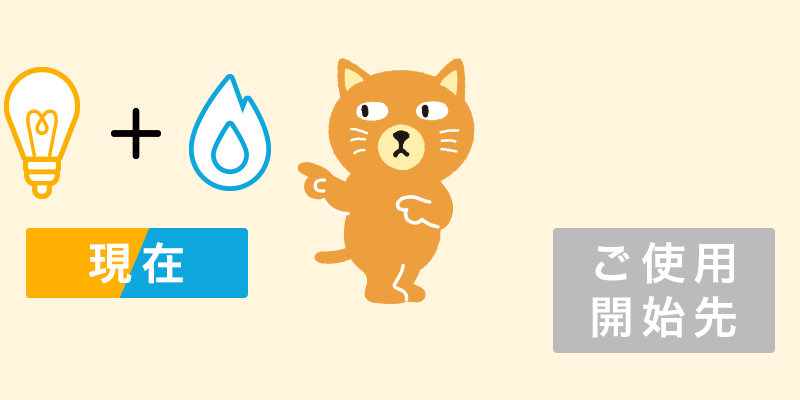 現在からスポーツベット先