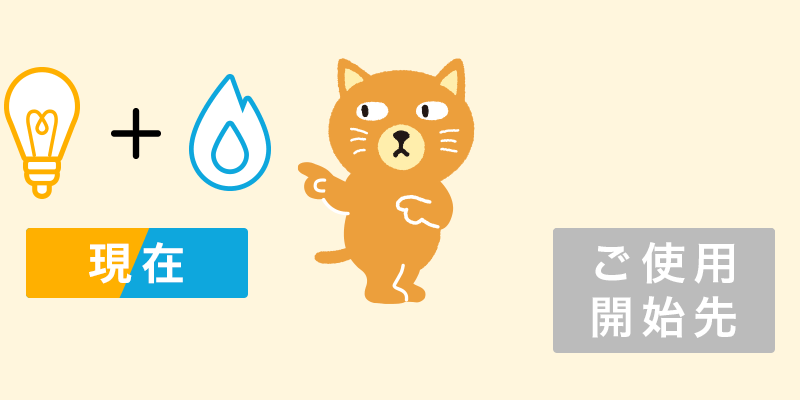 現在からスポーツベット先