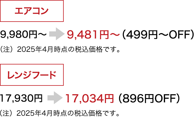 エアコン 9,980円～ → 499円OFF レンジフード 17,930円～ → 896円OFF