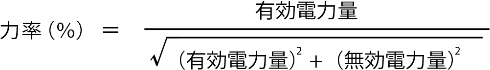【計算式】力率（%）は、「有効電力量」割る、ルート「有効電力量の2乗」プラス「無効電力量の2乗」