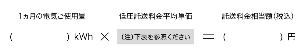 オンラインパチンコ 入金不要ボーナス料金相当額の計算式の画像