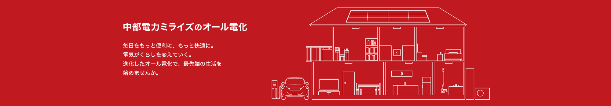 スポーツベットのカジノスカイ入金不要ボーナス