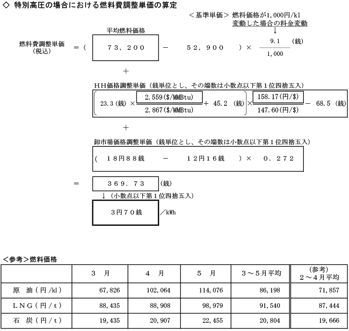 特別高圧の場合における燃料費調整単価の算定